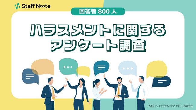 ＜職場のハラスメントに関するアンケート調査＞ ハラスメント対策が不十分な職場の75%でハラスメントが発生！ 職場の約半数（46.5％）で「逆ハラ」が起きている