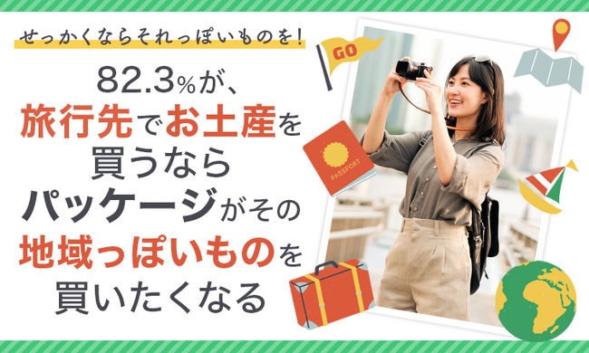 【せっかくならそれっぽいものを！】82.3％が、旅行先でお土産を買うならパッケージがその地域っぽいものを「買いたくなる」