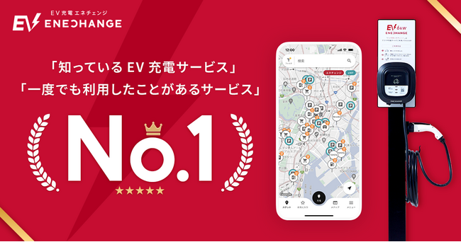 EV充電エネチェンジ、EVユーザ調査でEV充電サービス認知度No.1を獲得