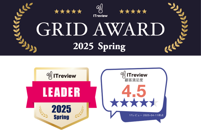 福利厚生サービスYuLife、「ITreview Grid Award 2025 Spring」で「Leader」を受賞