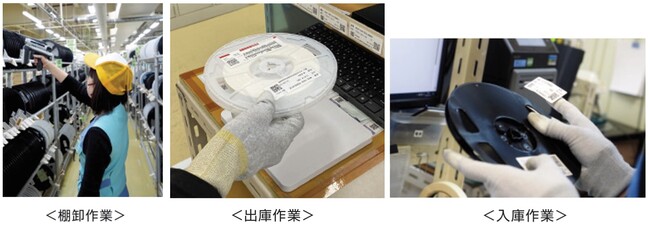 「IritoDe(R)」の導入で約３万点の電子部品の在庫数をリアルタイム把握可能に　RFID活用で棚卸し時間が91％削減※