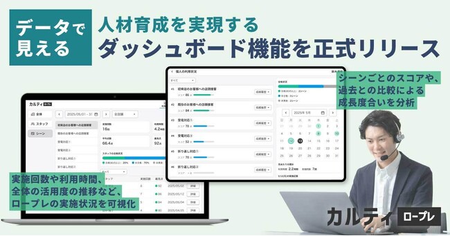 「カルティ ロープレ」、データで