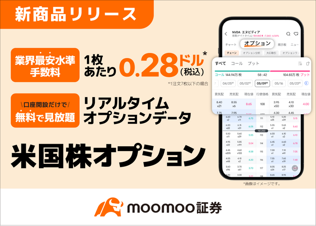 moomoo証券、業界最安水準※の手数料で米国株オプション取引を提供開始!