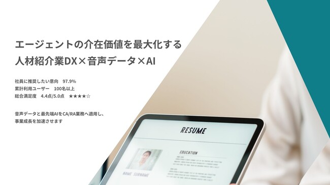 4月の繁忙期、人材紹介の”非効率”をAIが解消 ――【MENDAN】のクイックインで他社をリードする