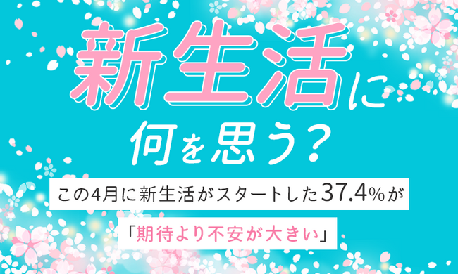 【新生活に何を思う？】この4月に新生活がスタートした37.4％が「期待より不安が大きい」