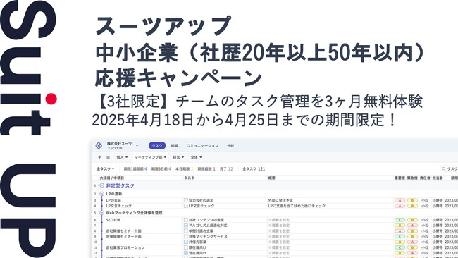 チームのタスク管理・プロジェクト管理ツール「スーツアップ」、中小企業（社歴20年以上50年以内）応援キャンペーン