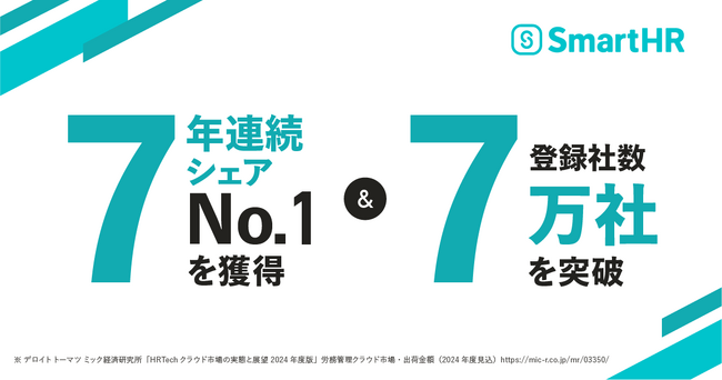 SmartHRが7年連続シェアNo.1を獲得&登録社数70,000社を突破