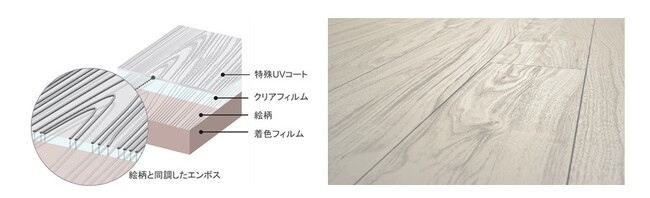TOPPAN、天然素材の質感を再現した床用化粧シートを開発