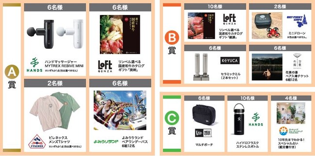 【マロニエゲート銀座1】4月26日(土)、4月27日(日)「4館合同 GINZA GWお買上げ大抽選会」開催！