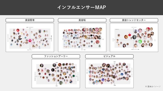 トレンダーズ、「インフルエンサーMAP」を開発　国内有数のインフルエンサーデータをAIで可視化