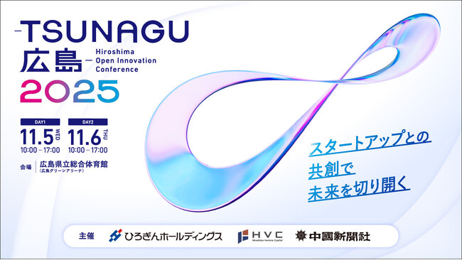 広島県内企業とスタートアップのマッチングイベント「-ＴＳＵＮＡＧＵ広島- 2025」開催について