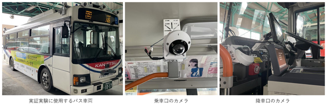 バスDX化に向け関越交通の路線バスでTMNが実証実験を実施します