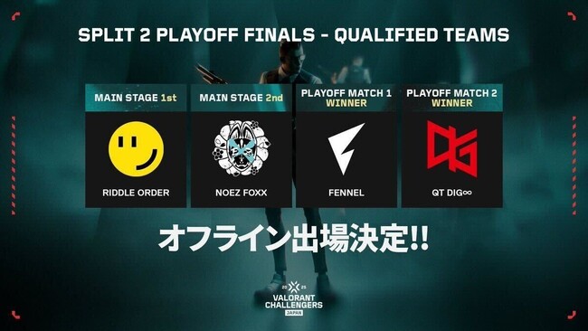 5月17・18日幕張メッセ開催「VALORANT Challengers Japan 2025 Split 2 Playoff Finals」に「FENNEL」、「QT DIG∞」の出場が新たに決定！