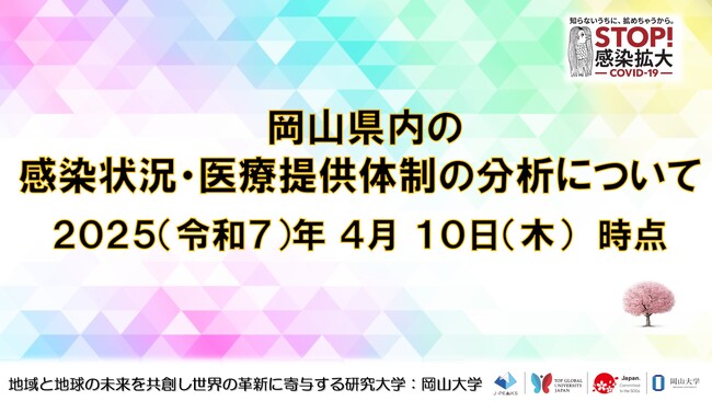【岡山大学】岡山県内の感染状況・医療提供体制の分析について（2025年4月10日現在）