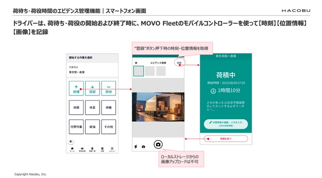 Hacobu、動態管理サービス「MOVO Fleet」に荷待ち・荷役時間のエビデンス管理機能を実装。