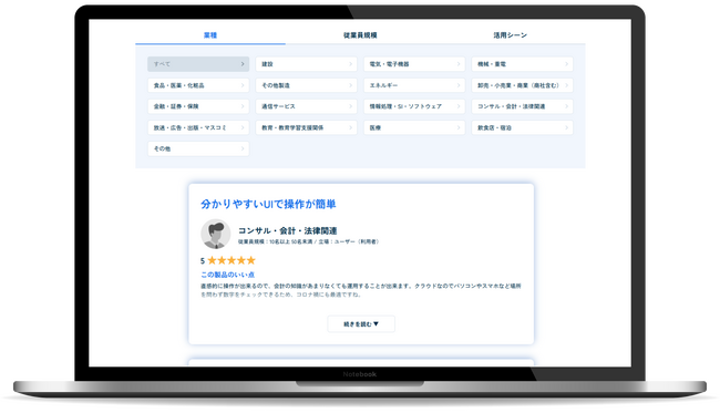 経営支援クラウド『bixid（ビサイド）』、レビューサイトを公開