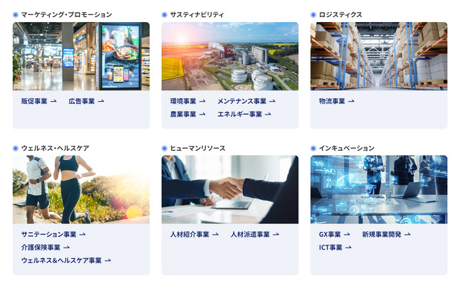 未来を切り拓く、100事業を創る。：株式会社フジテックス、コーポレートサイトを全面リニューアル