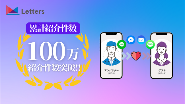 【累計紹介件数100万回突破】Shopifyで紹介プログラムをノーコード導入できるアプリ「Letters」、EC事業者のクチコミに多数貢献