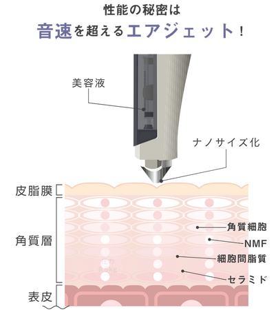 【出展情報】エースタイルグループ谷本吉紹 BWJ東京に出展!