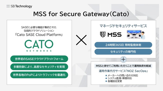 SBテクノロジー、「Cato SASE Cloud Platform」のセキュリティ監視サービスを提供開始
