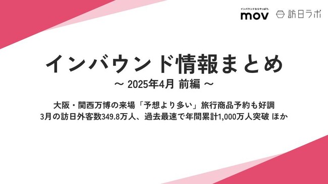 大阪・関西万博の来場「予想より多い」旅行商品予約も好調 ：観光・インバウンドの最新動向がわかる！インバウンド情報まとめ「2025年4月前編」を訪日ラボが公開