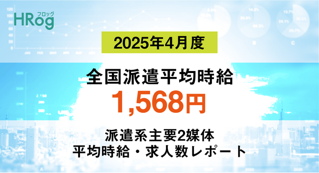 全国派遣平均時給は「1,568円」【2025年4月度 派遣平均時給・求人数レポート】