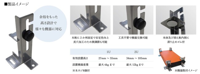 【従来金具の課題を解消！】オリジナル通信機器固定金具の累計販売数が30万セットを突破！