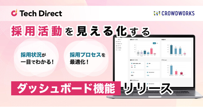 ハイスキルIT人材マッチングサービス「テックダイレクト」　採用活動を見える化する”ダッシュボード機能”をリリース