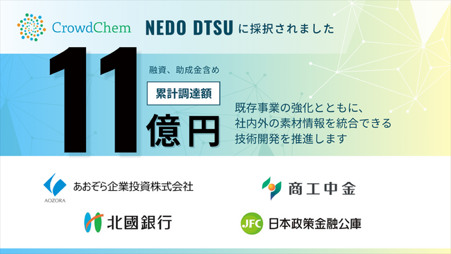 (株)CrowdChem、NEDO「ディープテック・スタートアップ支援基金／ディープテック・スタートアップ支援事業（DTSU）」に係る第6回公募に採択