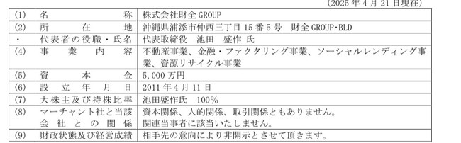 株式会社財全ＧＲＯＵＰとの業務提携に関するお知らせ