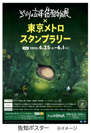 「ジブリの立体造型物展×東京メトロ スタンプラリー」を実施します！