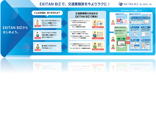 「Japan DX Week 2025 春」内「第16回社内業務DX EXPO 春」出展のお知らせ