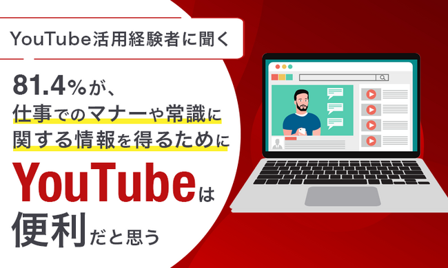 【YouTube活用経験者に聞く】81.4%が、仕事でのマナーや常識に関する情報を得るために「YouTubeは便利だと思う」