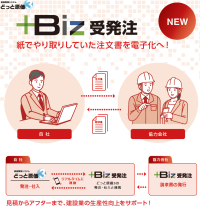 建設業向け原価管理システム「どっと原価シリーズ」がサブスクで建設業のIT化＆業務改善を支える新サービス「＋Biz受発注」を4月23日に販売開始