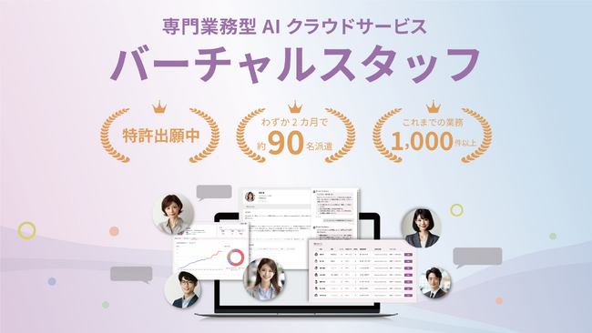 2ヶ月で1000件の業務を遂行、明日から働ける AI 社員「バーチャルスタッフ」が正式に配属開始