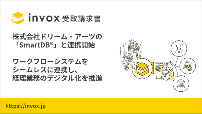 「invox受取請求書」が株式会社ドリーム・アーツの「SmartDB(R)」と連携開始