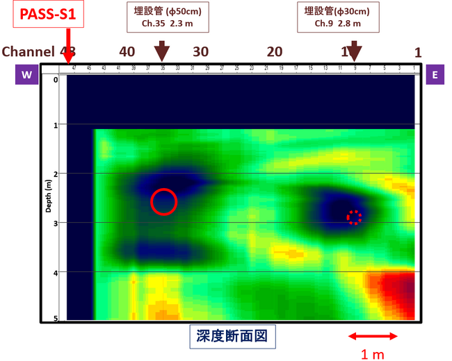 振動を活用した地下探査を行うウェーブレット、東京都現場対話型スタートアップ協働プロジェクトを通じて新規事業分野開拓者に認定