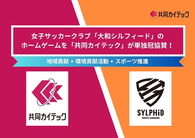 女子サッカークラブ「大和シルフィード」のホームゲームを共同カイテックが単独冠協賛