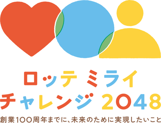 ロッテの余剰食品の寄付実績（2024年度）について～食品ロス削減に向けた取り組み～
