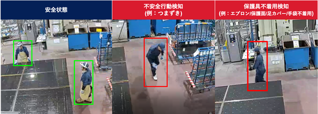 ACESとYKK APが作業員の不安全な行動を検知し、重大事故ゼロに向けた協同プロジェクトを実施