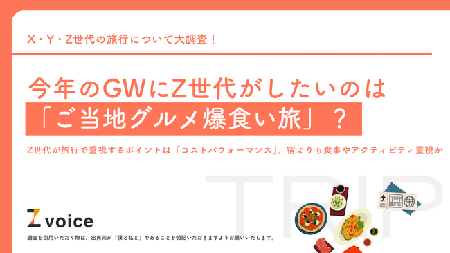 今年のGWにZ世代がしたいのは「ご当地グルメ爆食い旅」？旅行に関する実態調査を実施！