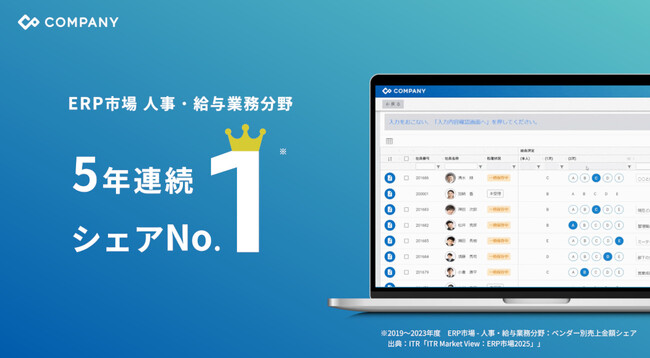 統合人事システム「COMPANY」、ITRの調査レポートで人事・給与ERP市場シェア1位を5年連続※獲得