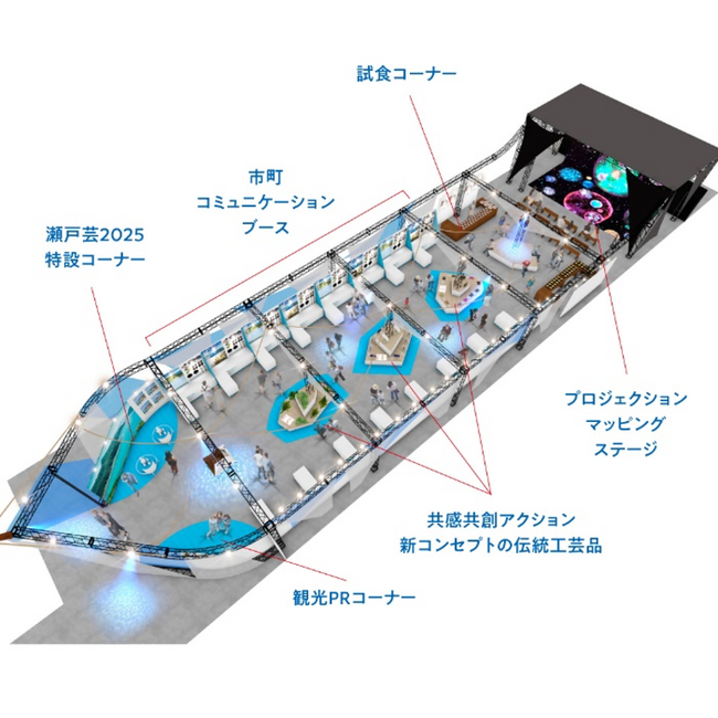2025年日本国際博覧会（大阪・関西万博）香川県自治体催事ブース「せとのかけはし号」出展