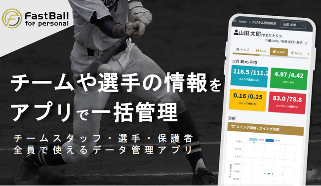 第3回デジタル野球教室開催 スペシャルコーチは杉谷拳士氏！