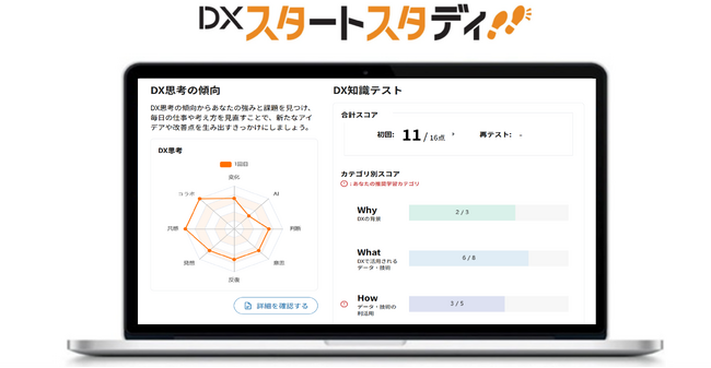 企業向けリスキリング支援の診断型学習促進プログラム「DXスタートスタディ」提供を開始