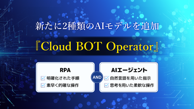 AIエージェントの自動操作を4倍高速化、クラウドBOTが新モデル搭載【クラウド型RPA】
