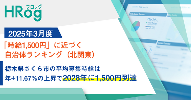 栃木県さくら市の平均募集時給は年+11.67%の上昇で2028年に1,500円到達【2025年3月度 「時給1,500円」に近づく自治体ランキング（北関東）】