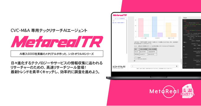【メタリアル・グループ】 企業の経営企画・M&A担当者向け 最新テクノロジー投資調達の動向チェックAI 「Metareal テクノロジーリサーチ(Metareal TR）」4月23日提供開始