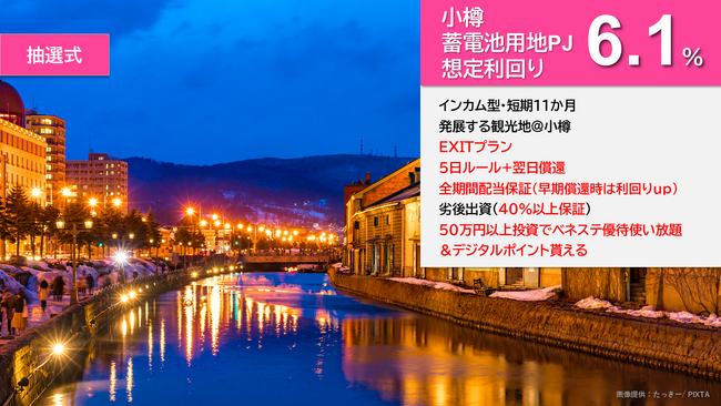 『らくたま21号（小樽１.）』4/28より募集スタート！「全期間配当保証」「翌日償還」「優先劣後システム」「EXITプラン」を採用した高機能ファンドにより、資金効率最大化と投資安定性の向上を目指します。