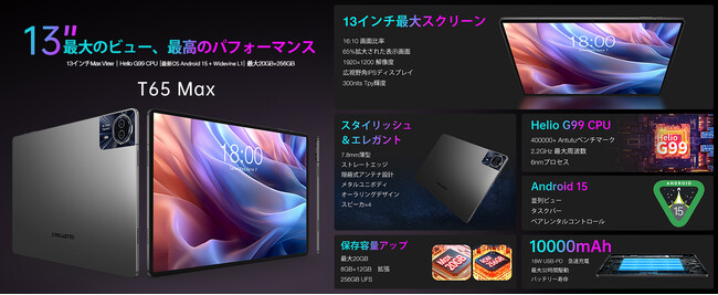 【3日間限定】Teclast大人気13インチタブレット「T65Max」アップグレード！最新Android 15搭載、Helio G99高性能、AnTuTu 40w超え！新発売￥33,900！